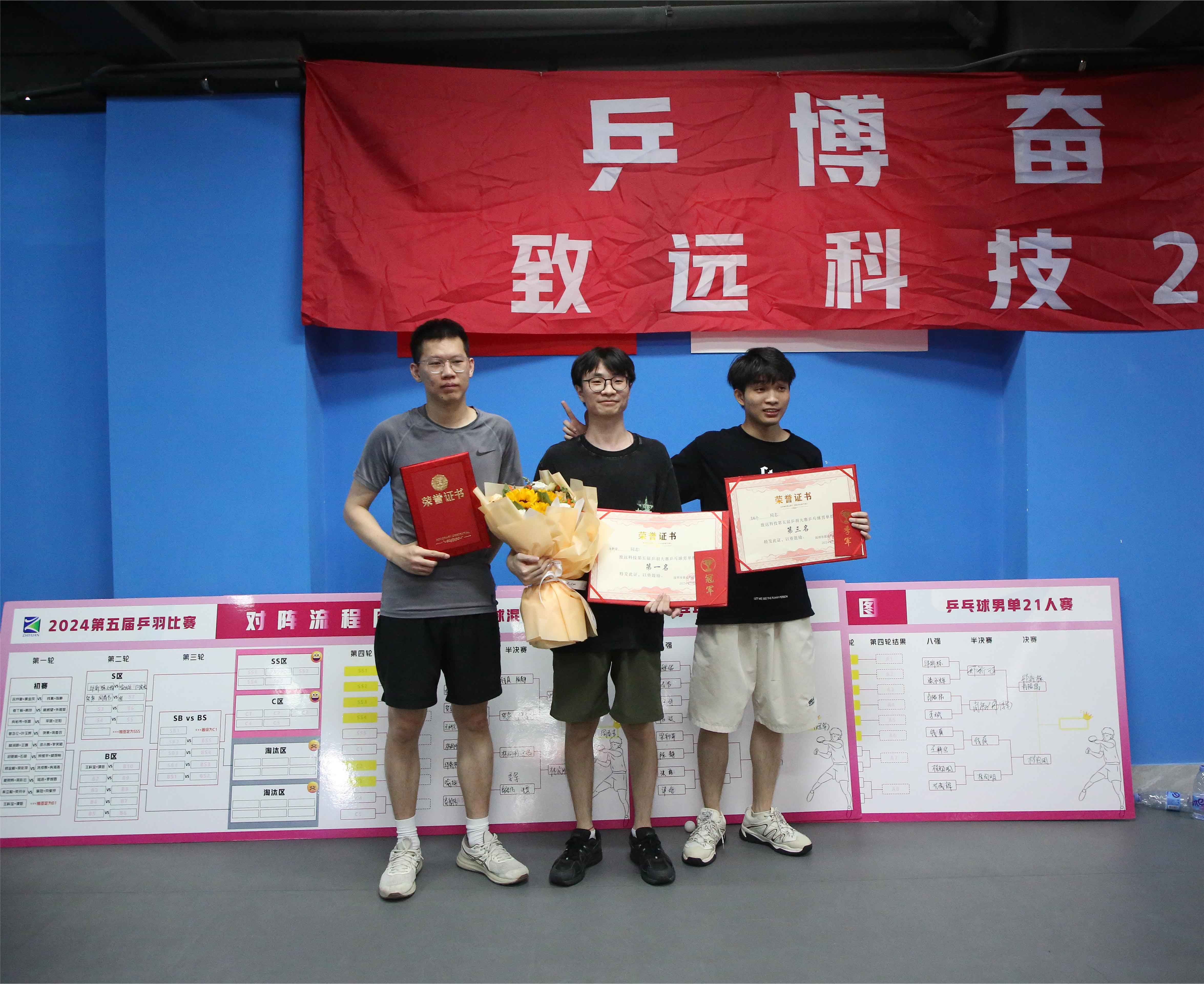 来利国际w66(中国集团)官方网站