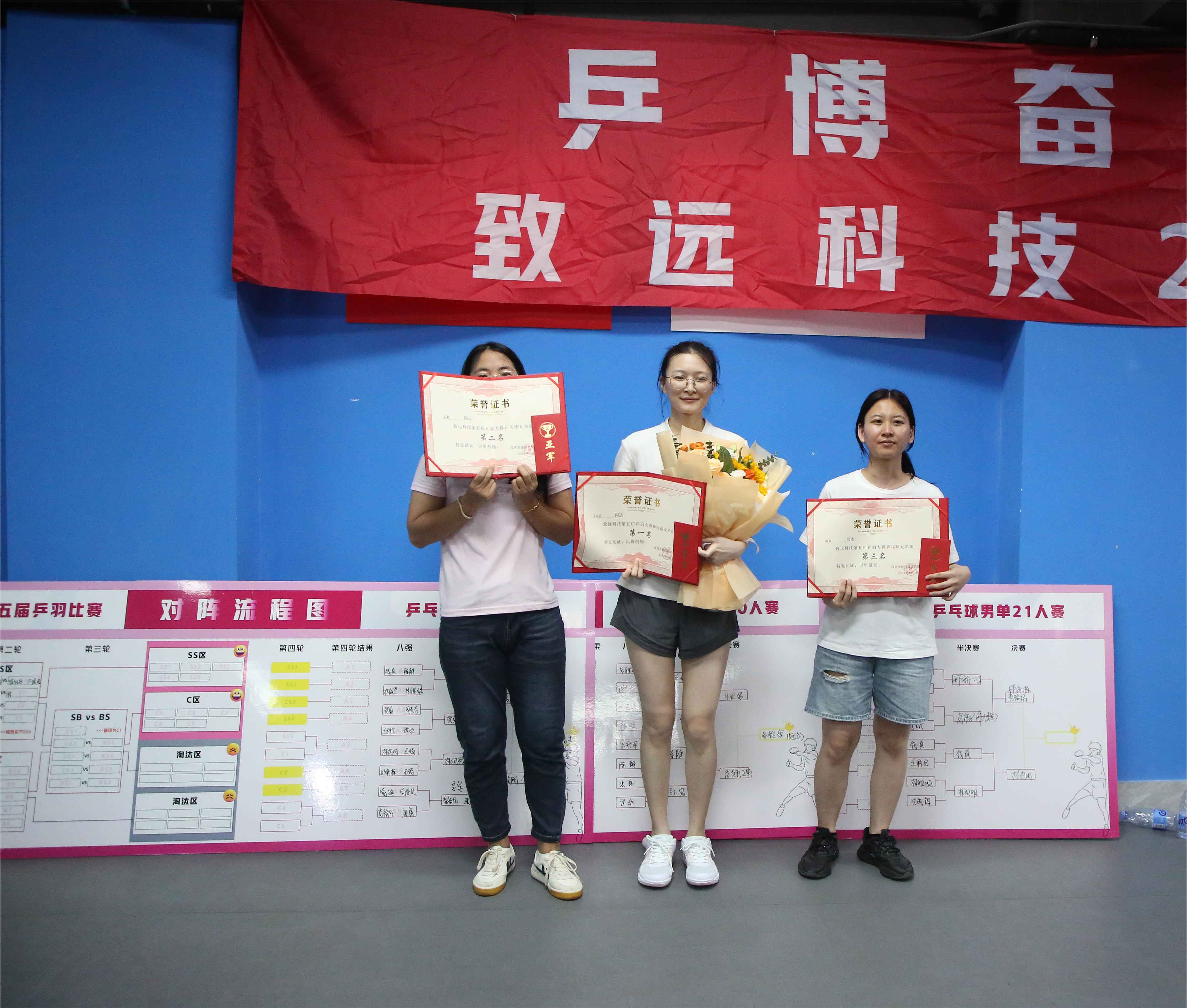 来利国际w66(中国集团)官方网站
